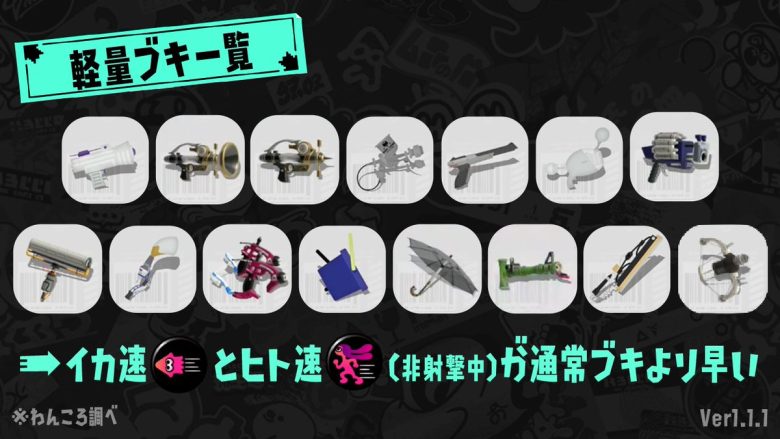 【スプラトゥーン3】他ブキよりちょっと有利な「軽量ブキ一覧」覚えておいて損はないぞ！