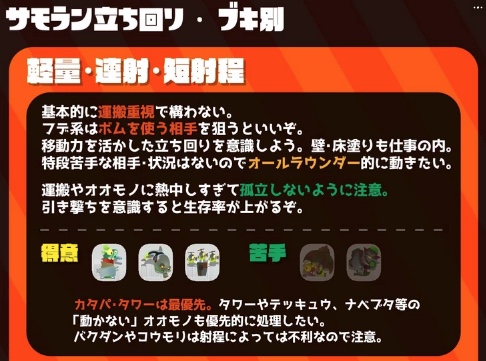 【サーモンラン】必見！スレ民が作った初心者～中級者向けの立ち回り指南書のクオリティが高すぎる！
