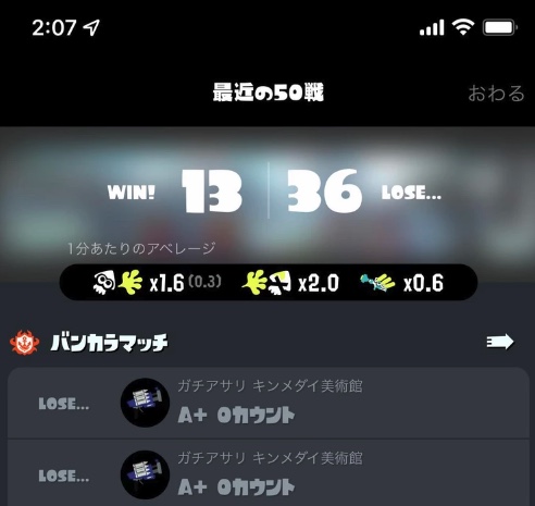 【急募】勝率25%でも勝てるブキ、何しても勝てなくなったんだけどおすすめある？