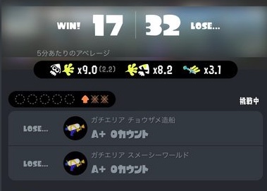 【スプラトゥーン3】2ではA帯だったけど最近ボコボコにされっぱなしでキツくなってきた