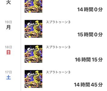 【ファッ！？】「スプラトゥーンに殺されそう」ガチ廃人が公開したプレイ時間がヤバすぎるんだが…