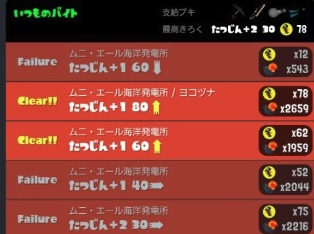 【サーモンラン】マジで全然勝てないんだけど、自分はバイトに向いてないのかな…