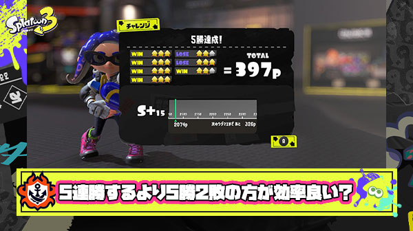 【スプラ3】5連勝するより5勝2敗の方が効率良い？「戦略的負け」が通用するバンカラマッチシステムの欠陥