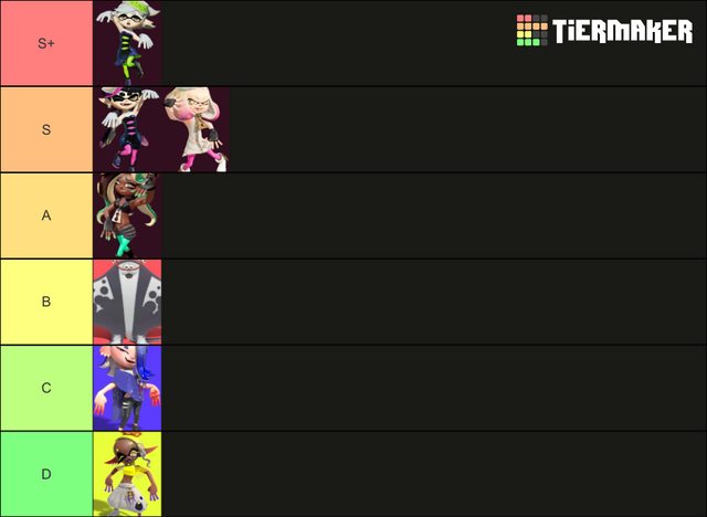 歴代スプラトゥーンアイドルランキング作ったけど異論ある？