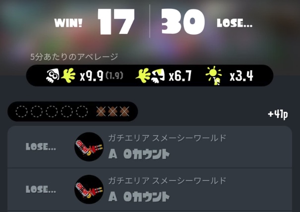 【スプラトゥーン3】A帯イカさん「味方キャリーしろって言われるけどすぐ死ぬし無理ゲー」