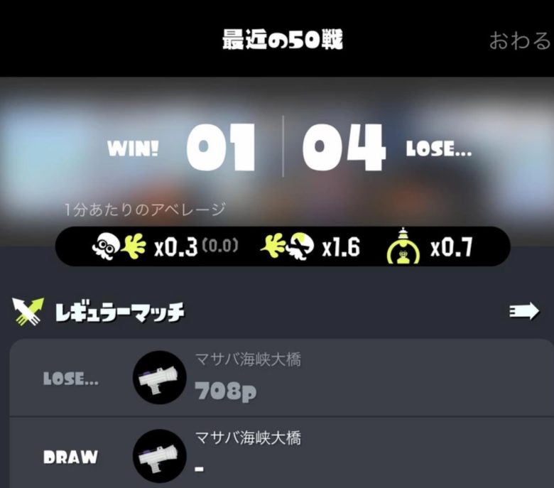 【悲報】スプラ3初心者さん、わずか5戦でゲームに飽きてしまう
