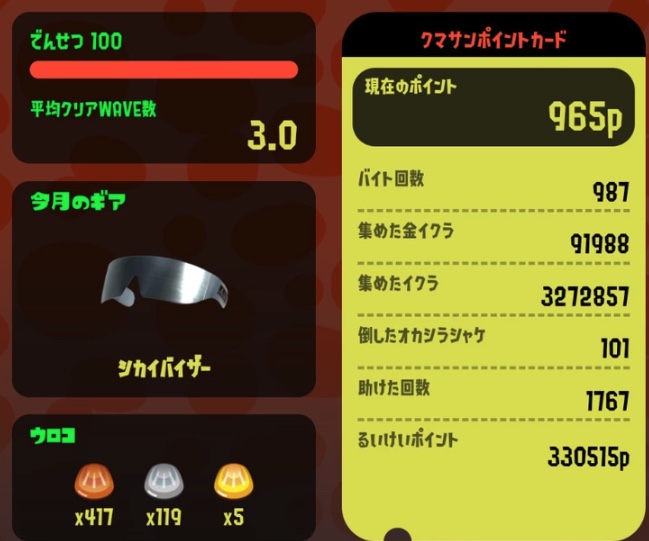 【サーモンラン】みんなの倒したオカシラの数どれぐらい？ ← ガチのバイトリーダーが登場し一同戦慄