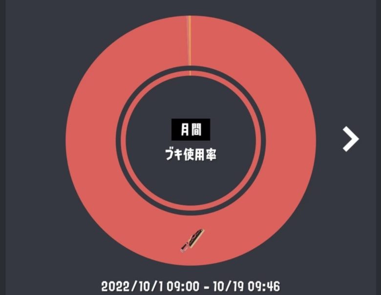 【スプラ3】ワイパーを使いこなしてるイカのかっこよさは異常