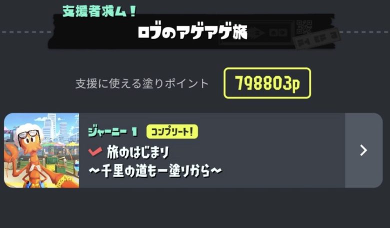【悲報】ロブイチさん、クラファンで支援を受けまくっても旅に出発しない