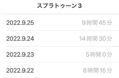 スプラトゥーン、アリバイ証明に役立つ便利グッズだった