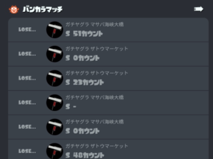 スプラトゥーン深夜の味方が下手すぎて負けまくるんだけど部