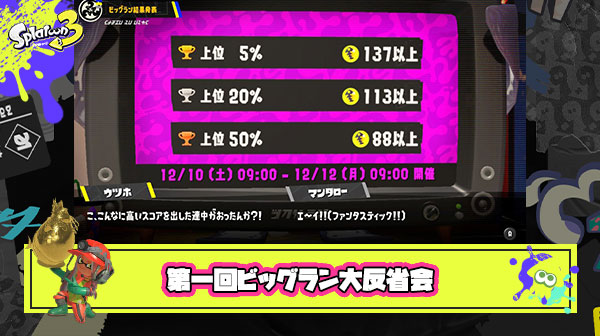 第一回スメーシービッグラン大反省会会場
