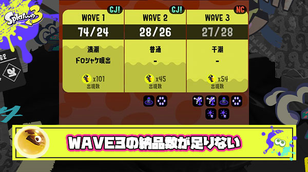 中堅バイター「納品がちょっとだけ足りなくてWAVE3クリアできない。これって寄せが足りない？」
