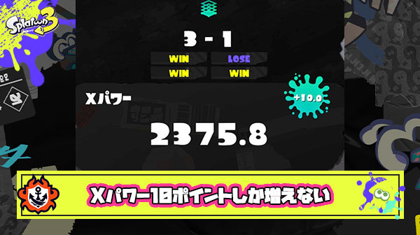 連敗続いてようやくポイント獲得！さぁ結果は… Xパワー「＋10ポイントです」 ← これほんとやめろ