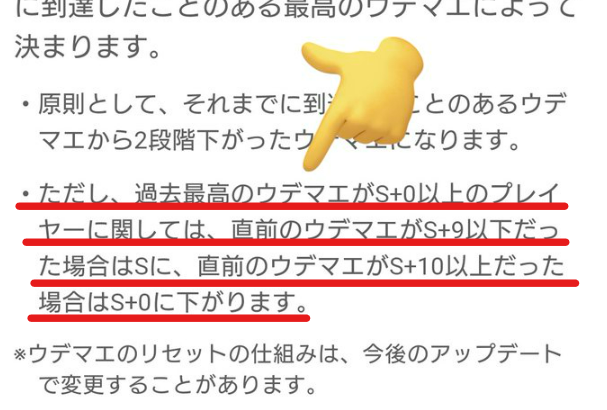【悲報】Xマッチにやるには毎シーズンS＋10まであげなきゃダメかも。公式のQ＆Aに意味深な文章が見つかる
