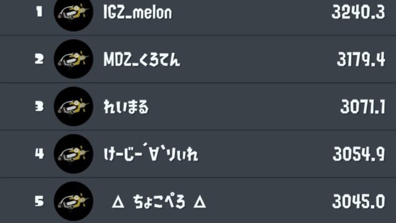 【悲報】最新のXランキング上位ブキ、完全にシャプマに乗っ取られてしまう