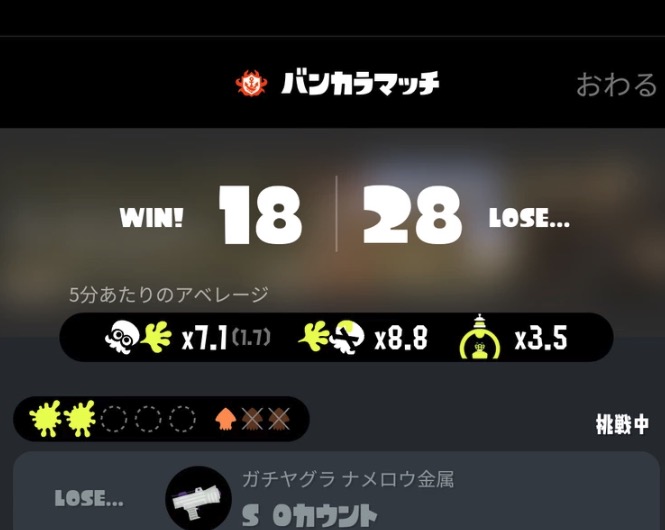 オレスプラトゥーナー、負けすぎてもう辞めたい