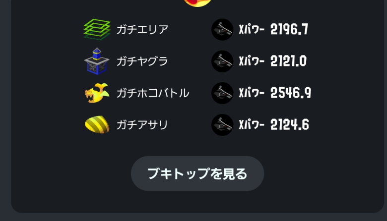 ホコとその他ルールでXパワー400近く開きがあるんだが理由がさっぱりわからない