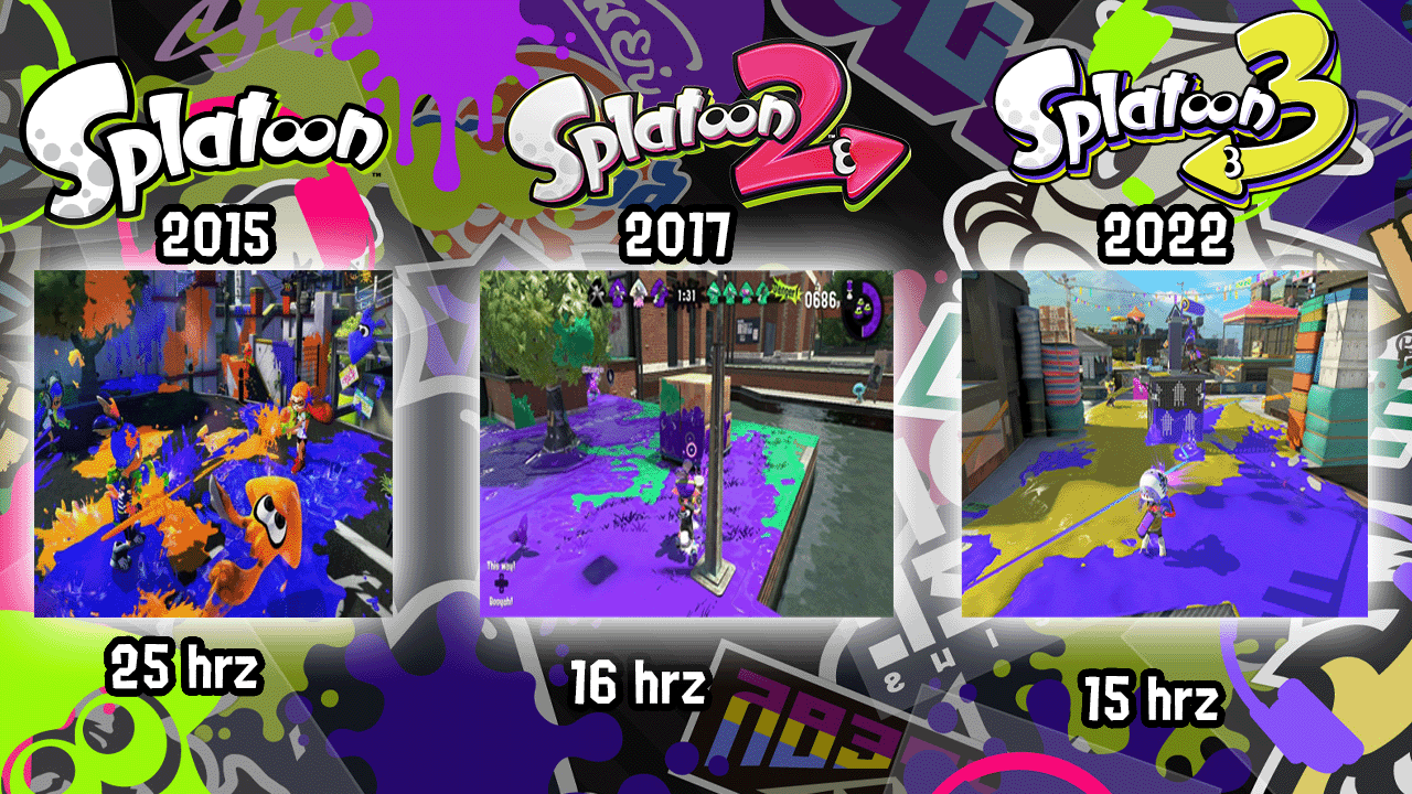 スプラトゥーンのネット回線がシリーズ追うごとに悪化してる理由はなんだと思いますか？