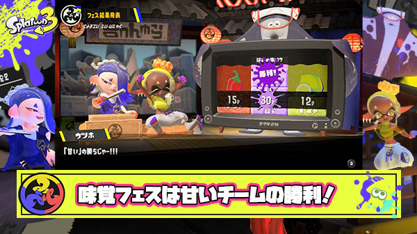 【超速報】味覚フェス結果発表「甘いチーム」が1位！優勝決定ｹﾞｿ━━━━くコ:彡━━━━!!
