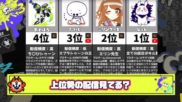 みんな上位勢の配信見てる？惰性でダラダラ続けるよりも上達の近道になるからオススメ