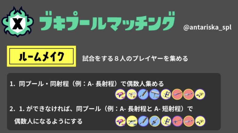 有志によるXマッチ「ミラーマッチングの仕組み」ガチ検証で導き出された答えがこちら