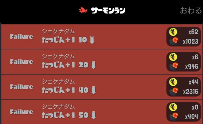 元でんせつのバイター「三時間近くやってこれ心が折れた」