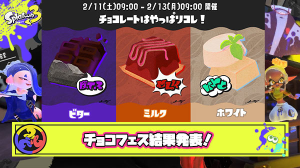 【超速報】チョコフェス結果発表「ホワイトチョコ」が1位！優勝決定ｹﾞｿ━━━━くコ:彡━━━━!!