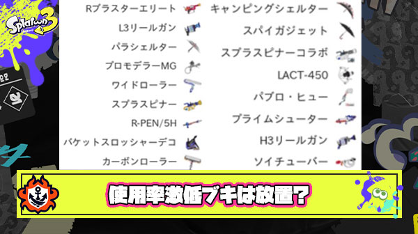 シーズン3でも使用率激低ブキ達が浮上することはないという事実