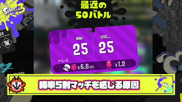 勝率を無理矢理5割にさせようとする仕様はある ← こう感じてしまう原因ってマッチングの幅が広すぎるからじゃね？
