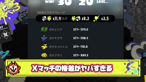 最高Xパワー4000近いプレイヤーがいるのに最下層は1500とかってXマッチの格差ヤバすぎない？