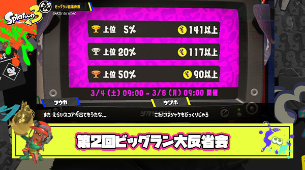 第2回アマビビッグラン大反省会会場