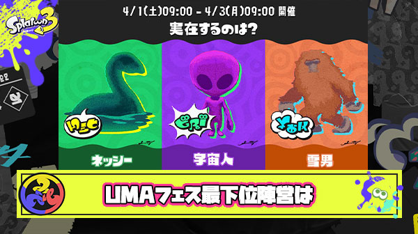 【悲報】UMAフェスの最下位陣営、決まる