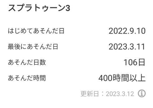 スプラトゥーン歴半年で400時間越えたけど意味不明なくらい下手すぎてもう辞めたい