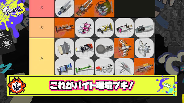 サモランスーパー上位勢による「最新版サーモンランブキランキング」が公開される