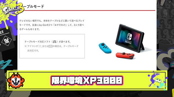 限界環境テーブルモード勢さん「XP3000です」