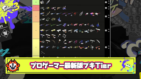 超人気プロゲーマーチームが作った最新版ブキランキングがこちら