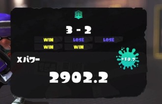 人生初のXパワー2900達成したった