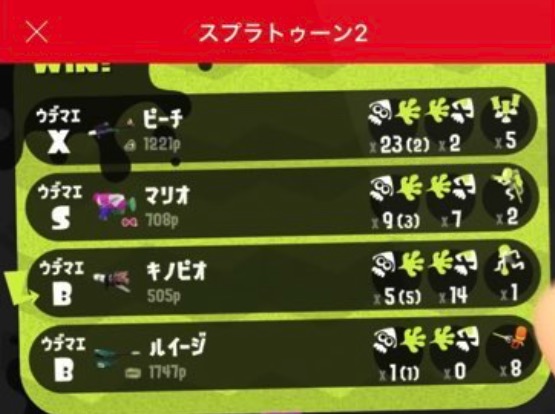 【朗報】ピーチ姫さん、スプラガチ勢だった