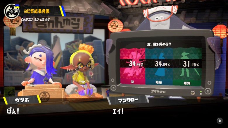 【超速報】ゼルダコラボフェス、ヨビ祭貢献1位チーム「力派」優勝に向け一歩リード！
