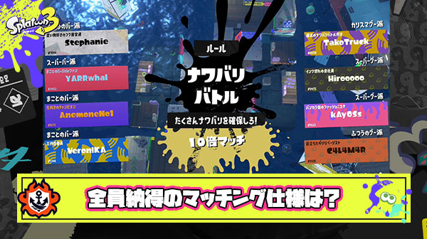 【急募】全プレイヤーが納得するマッチングの仕様
