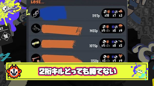 2桁キル取ってるのに勝てなくてもうスプラトゥーン疲れた
