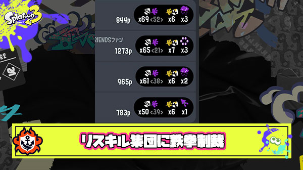 【スカッと】悪質なリスキルを繰り返していた集団に対しXP29プレイヤーが倍返しの200キルで鉄拳制裁