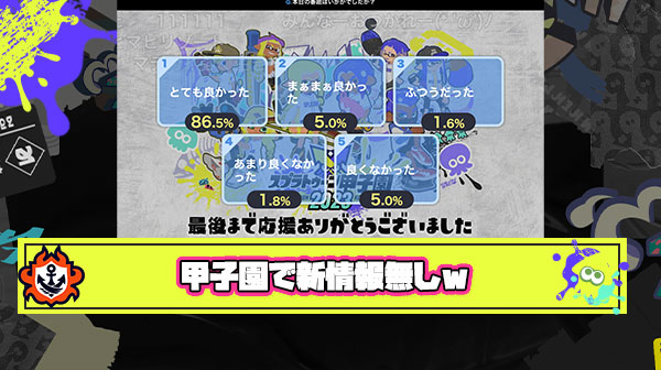【超悲報】甲子園でサプライズ新情報、無しｗ