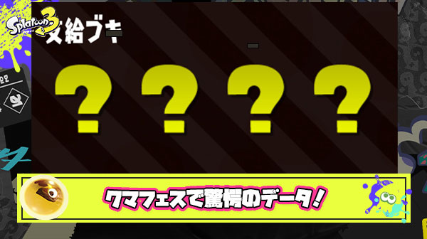 Salmoniaユーザー（精鋭）のクマフェス統計データで驚愕の事実「カンスト70%超え」「平均納品140個」「スタダはガチ」他