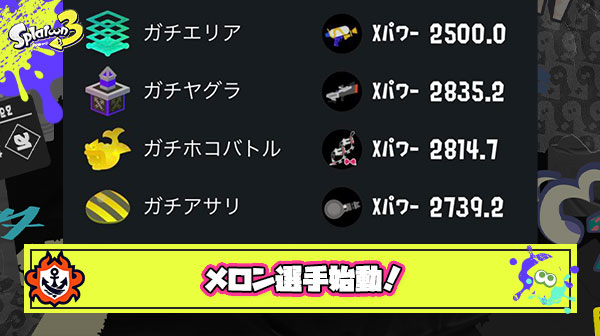 【速報】メロン選手（XP2500）、始動