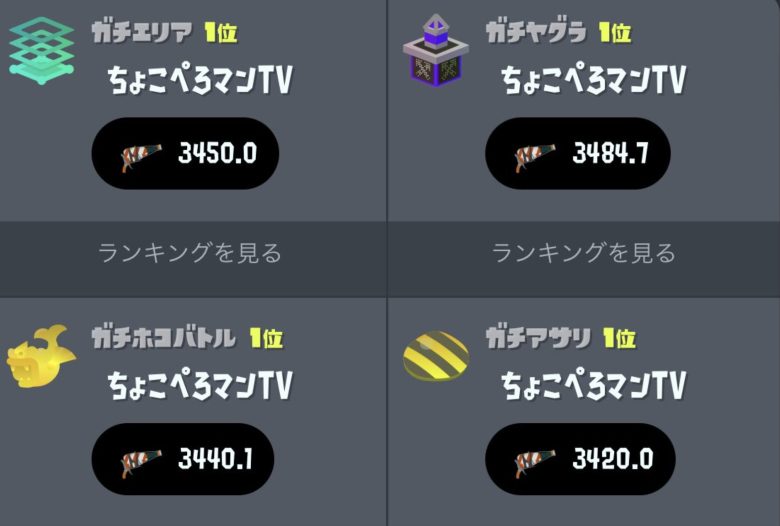 【超朗報】ち  ょ  こ  ぺ  ろ  選  手  完  全  復  活