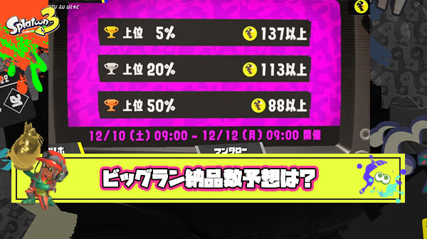 【こマ？】ナンプラービッグラン「ステージ簡単」＋「納品しやすい」＋「人口減ってる」 ＝ ボーダー170超えないと安心できない