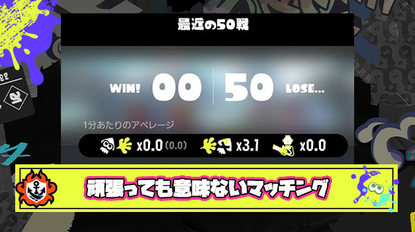 自分がどう頑張ってもどうにもならんクソマッチングの正体