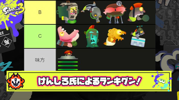 【シズル最新版】スーパーバイターけんしろ氏による「サモランブキ」＆「シャケの強さ」ランキングが発表される